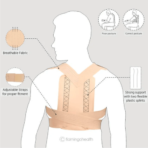 Posture Brace - Image 3